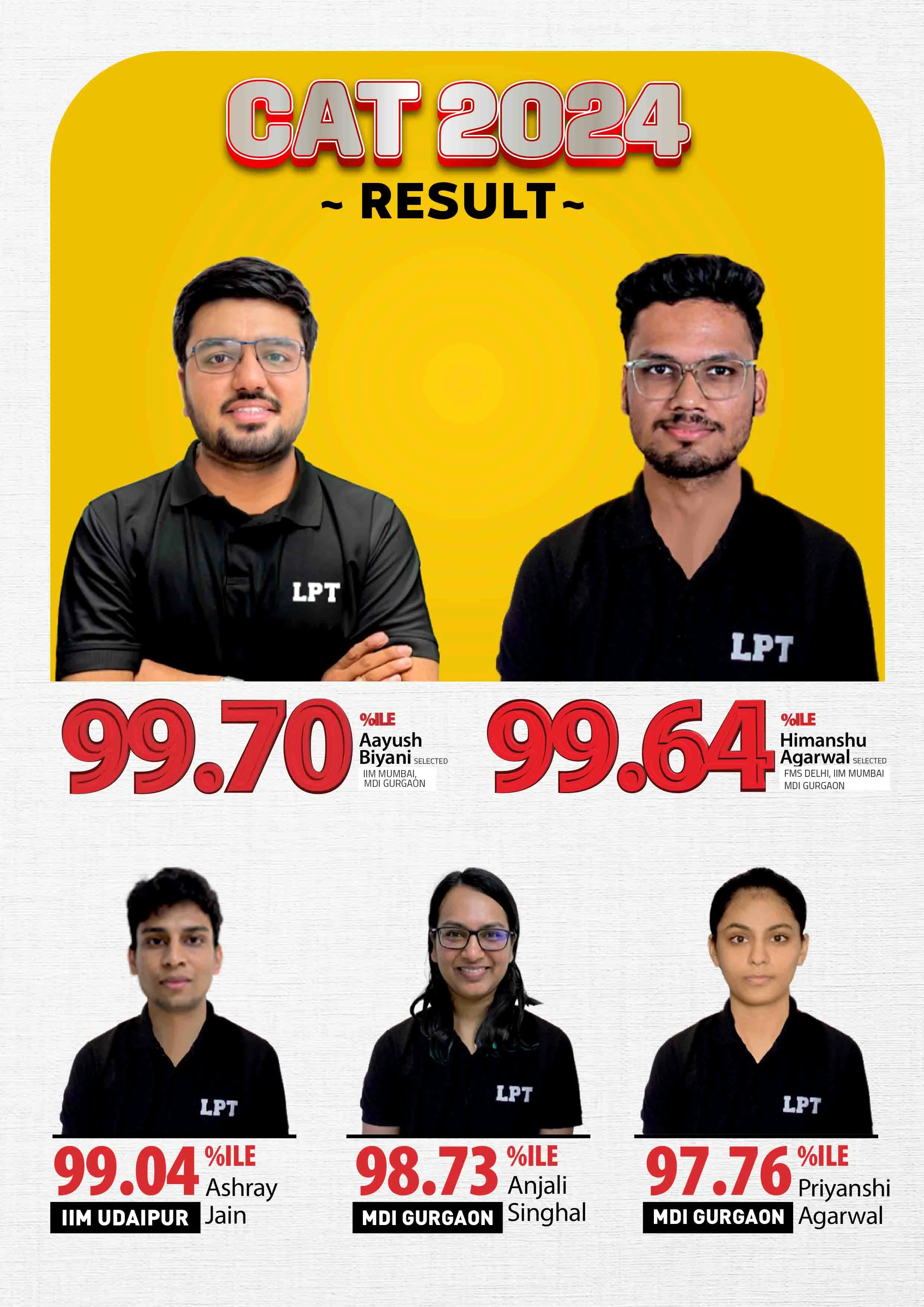 Best Online CAT Coaching in India (2026/27 Preparation)