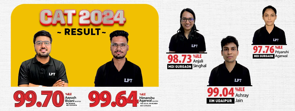 Best Online CAT Coaching in India (2026/27 Preparation)